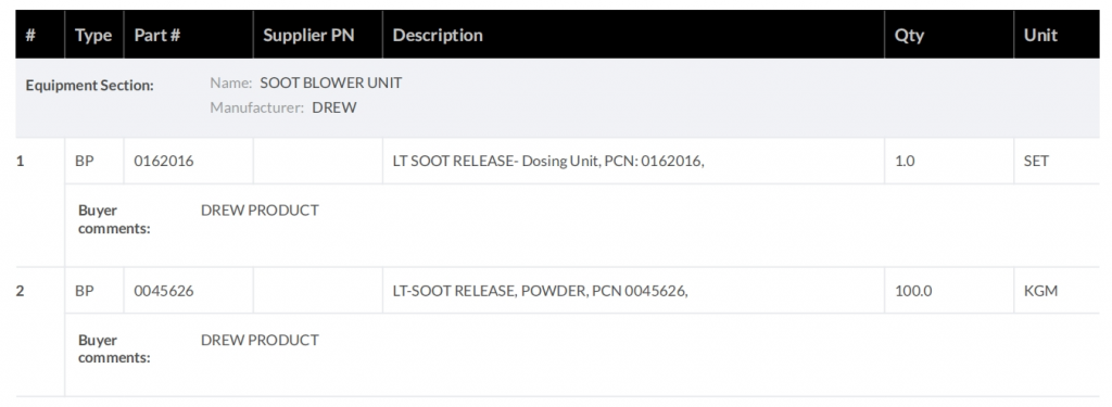 【询价】船舶备件—吹灰器备件（CK-C20240219-03）询价-泰州昌宽社区-报价采购-船用采购网-船舶物料采购-船务服务-一站式船用设备供应服务