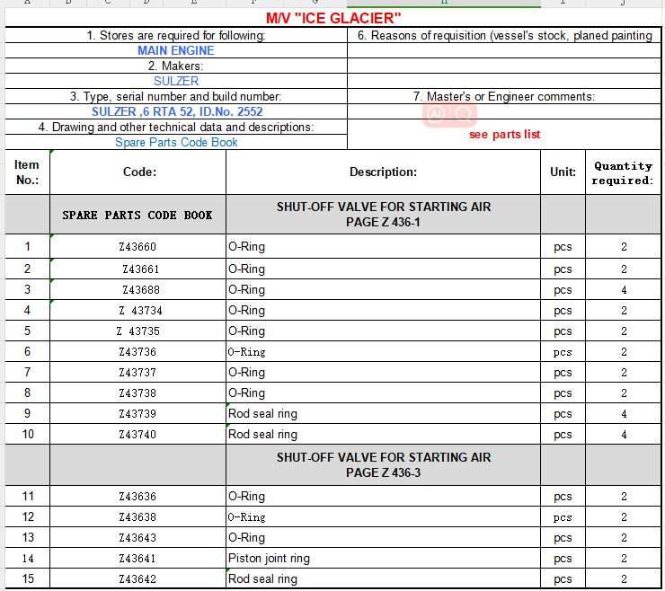 【询价】船舶备件—O型环/杆密封圈/活塞接头环（CK-L20240219-02）询价-泰州昌宽社区-报价采购-船用采购网-船舶物料采购-船务服务-一站式船用设备供应服务