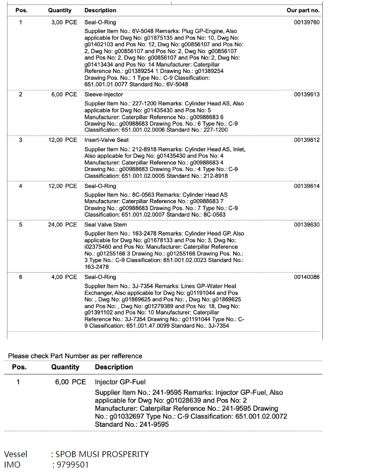【询价】船舶配件—备件（CK-R20240201-28）询价-泰州昌宽社区-报价采购-船用采购网-船舶物料采购-船务服务-一站式船用设备供应服务