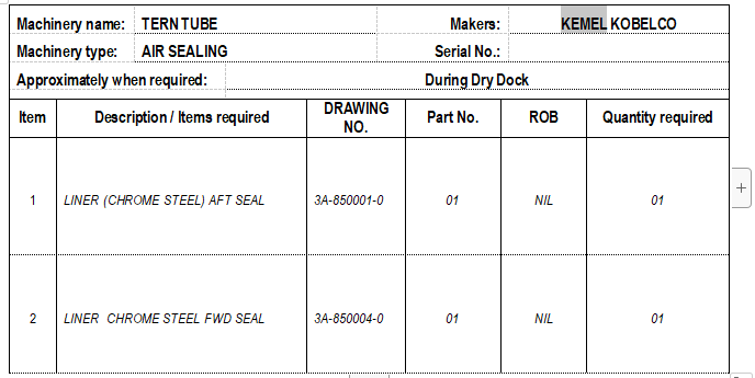 【询价】船舶备件—密封（CK-Y20240226-05）询价-泰州昌宽社区-报价采购-船用采购网-船舶物料采购-船务服务-一站式船用设备供应服务
