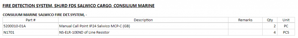 【询价】船舶备件—手动呼叫点/线路电阻器（CK-H20240219-15）询价-泰州昌宽社区-报价采购-船用采购网-船舶物料采购-船务服务-一站式船用设备供应服务