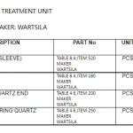 船舶备件—套管/垫环/套筒（CK-J20240220-33）询价-船用采购网-船舶物料采购-船务服务-一站式船用设备供应服务