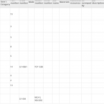 船舶备件—配件（CK-R20240226-25）询价-船用采购网-船舶物料采购-船务服务-一站式船用设备供应服务