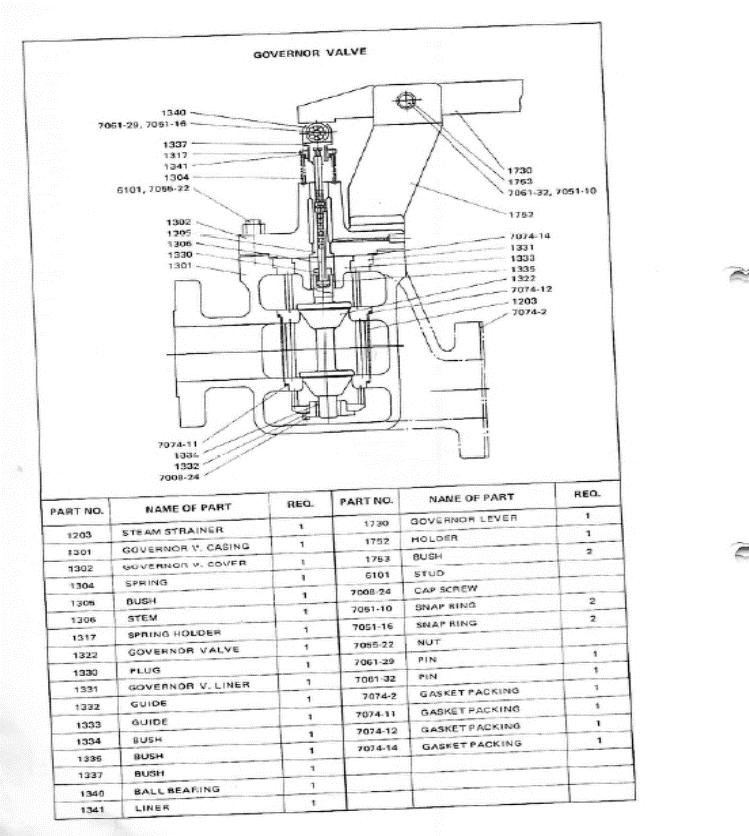 85d8755c3ebd3324190f00b6d12d8a9