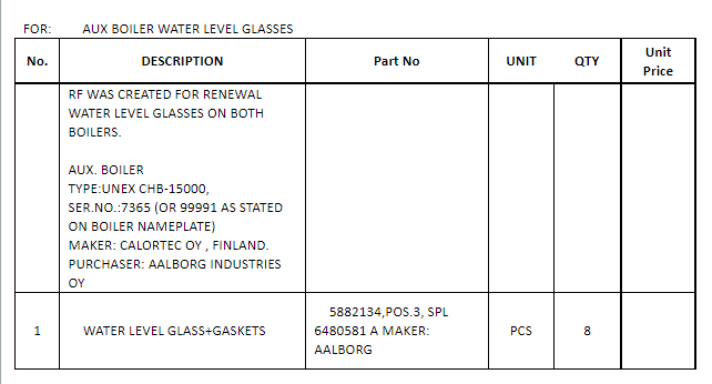 【询价】船舶备件—水位玻璃+垫圈（CK-J20240220-34）询价-泰州昌宽社区-报价采购-船用采购网-船舶物料采购-船务服务-一站式船用设备供应服务