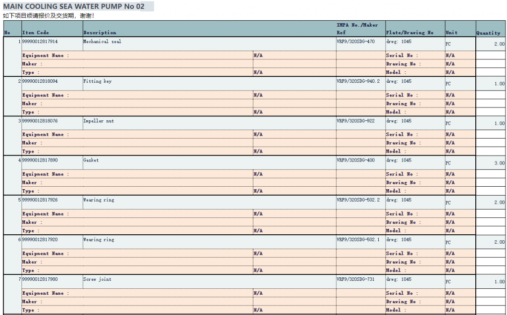 【询价】船舶备件—备件（CK-C20240220-01）询价-泰州昌宽社区-报价采购-船用采购网-船舶物料采购-船务服务-一站式船用设备供应服务