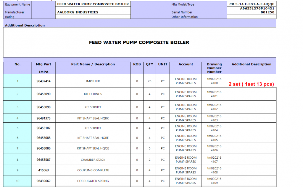 【询价】船舶备件—备件（CK-R20240221-17）询价-泰州昌宽社区-报价采购-船用采购网-船舶物料采购-船务服务-一站式船用设备供应服务