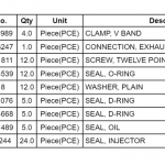 船舶备件—备件（CK-C20240222-01）询价-船用采购网-船舶物料采购-船务服务-一站式船用设备供应服务