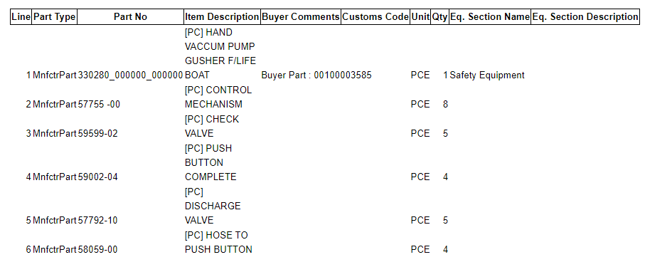 【询价】船舶备件—备件（CK-C20240218-02）询价-泰州昌宽社区-报价采购-船用采购网-船舶物料采购-船务服务-一站式船用设备供应服务