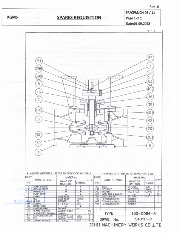 9e46ba07f582c35be85cf615dbdd663