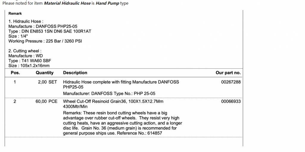 【询价】船舶备件—配件（CK-R20240223-03）询价-泰州昌宽社区-报价采购-船用采购网-船舶物料采购-船务服务-一站式船用设备供应服务