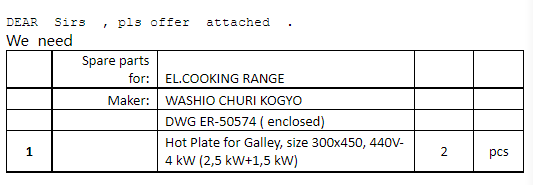 【询价】船舶备件—厨房用热板（CK-J20240229-05）询价-泰州昌宽社区-报价采购-船用采购网-船舶物料采购-船务服务-一站式船用设备供应服务