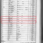 船舶备件—保险丝（CK-H20240218-08）询价-船用采购网-船舶物料采购-船务服务-一站式船用设备供应服务