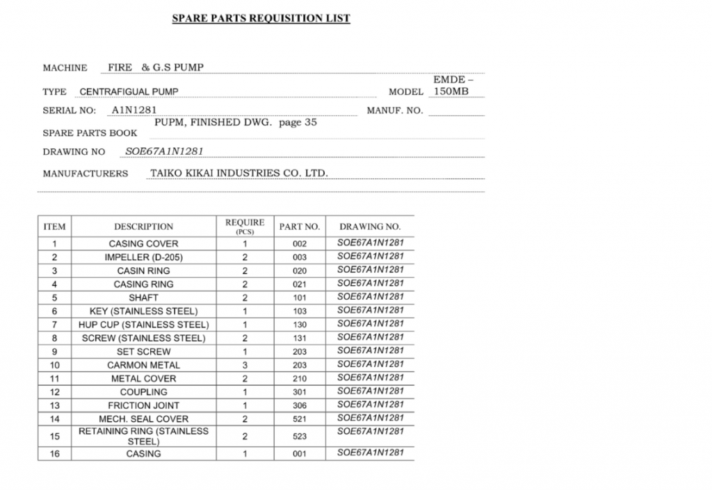 【询价】船舶备件—泵备件（CK-R20240221-02）询价-泰州昌宽社区-报价采购-船用采购网-船舶物料采购-船务服务-一站式船用设备供应服务