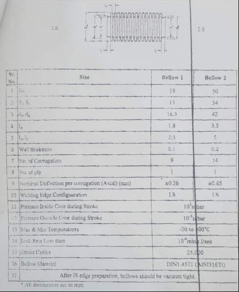 afa6e6b137dbd4f14ee02824f01b37a7_