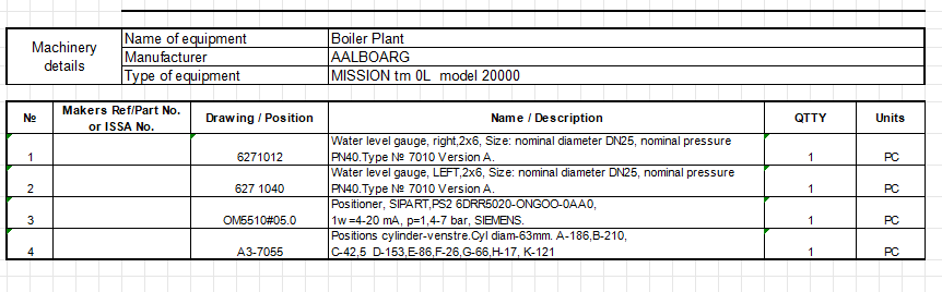 【询价】船舶备件—水位计/定位器/位置筒体（CK-J20240229-11）询价-泰州昌宽社区-报价采购-船用采购网-船舶物料采购-船务服务-一站式船用设备供应服务