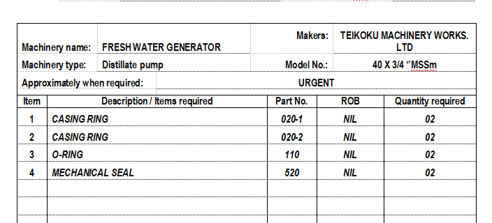 【询价】船舶备件—蒸馏液泵备件（CK-Y20240221-02）询价-泰州昌宽社区-报价采购-船用采购网-船舶物料采购-船务服务-一站式船用设备供应服务