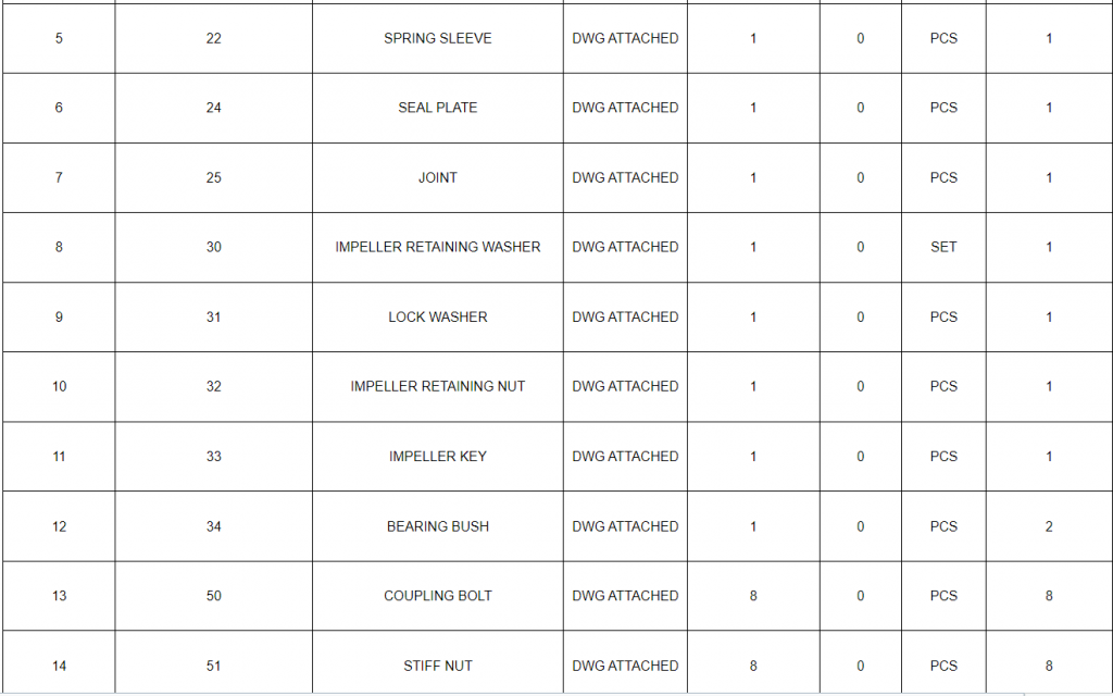 b70c97575ae7b04ad63edc324f0011c