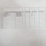 船舶备件—阀配件（CK-J20240223-16）询价-船用采购网-船舶物料采购-船务服务-一站式船用设备供应服务