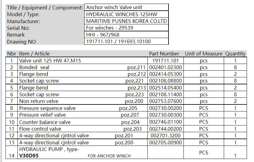 【询价】船舶备件—备件（CK-H20240218-11）询价-泰州昌宽社区-报价采购-船用采购网-船舶物料采购-船务服务-一站式船用设备供应服务