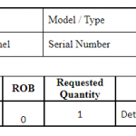 船舶备件采购—焚烧炉GS 500C面板（CK-C20240202-12）询价-船用采购网-船舶物料采购-船务服务-一站式船用设备供应服务