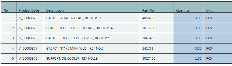 【询价】船舶备件—配件（CK-C20240226-10）询价-泰州昌宽社区-报价采购-船用采购网-船舶物料采购-船务服务-一站式船用设备供应服务