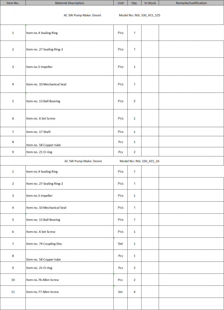【询价】船舶备件—配件（CK-C20240228-05）询价-泰州昌宽社区-报价采购-船用采购网-船舶物料采购-船务服务-一站式船用设备供应服务