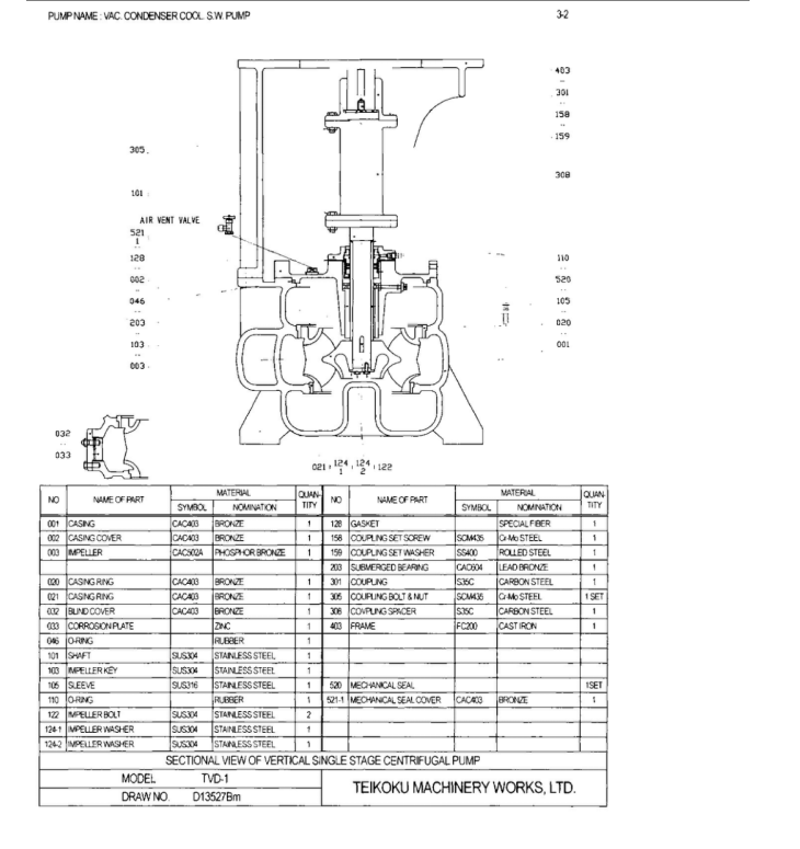 ca50dda121206546b5a37aa26f948bf