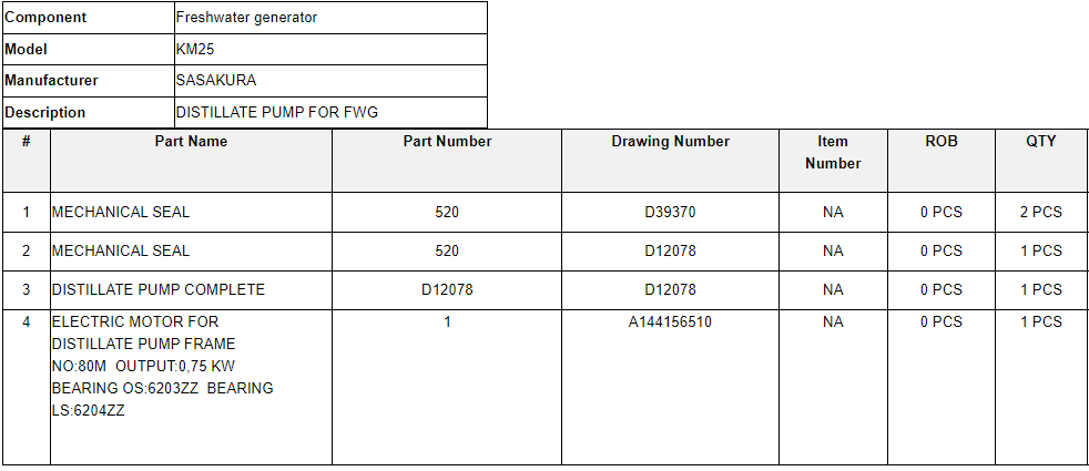 【询价】船舶备件—机械密封/蒸馏液泵/电动机（CK-C20240218-15）询价-泰州昌宽社区-报价采购-船用采购网-船舶物料采购-船务服务-一站式船用设备供应服务