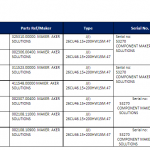 船舶备件—联轴器/锁环/螺钉（CK-H20240222-02）询价-船用采购网-船舶物料采购-船务服务-一站式船用设备供应服务