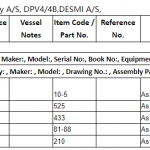 船舶备件—淡水泵配件（CK-C20240223-02）询价-船用采购网-船舶物料采购-船务服务-一站式船用设备供应服务