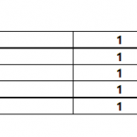 船舶备件—密封/滚珠轴承/轴/戴环（CK-R20240229-20）询价-船用采购网-船舶物料采购-船务服务-一站式船用设备供应服务