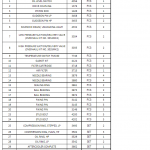 船舶备件—备件（CK-R20240221-01）询价-船用采购网-船舶物料采购-船务服务-一站式船用设备供应服务