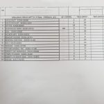 船舶备件—Mitsubishi配件（CK-J20240223-17）询价-船用采购网-船舶物料采购-船务服务-一站式船用设备供应服务