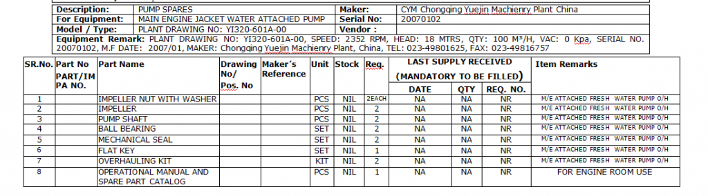 【询价】船舶备件—配件（CK-Y20240226-03）询价-泰州昌宽社区-报价采购-船用采购网-船舶物料采购-船务服务-一站式船用设备供应服务