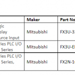 船舶备件—三菱逻辑模块（CK-J20240218-06）询价-船用采购网-船舶物料采购-船务服务-一站式船用设备供应服务