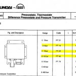船舶备件—备件（CK-R20240203-07）询价-船用采购网-船舶物料采购-船务服务-一站式船用设备供应服务