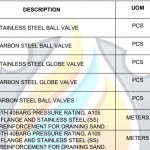 船舶备件—阀/软管（CK-Y20240221-07）询价-船用采购网-船舶物料采购-船务服务-一站式船用设备供应服务