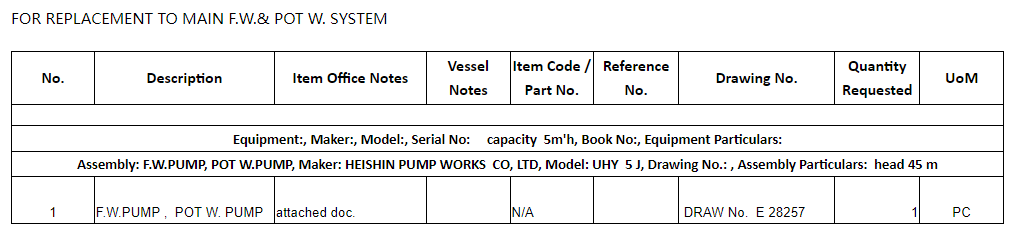 【询价】船舶备件—FW泵（CK-C20240221-06）询价-泰州昌宽社区-报价采购-船用采购网-船舶物料采购-船务服务-一站式船用设备供应服务