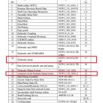 船舶备件—液压泵/液压管路系统连接器（CK-J20240221-28）询价-船用采购网-船舶物料采购-船务服务-一站式船用设备供应服务