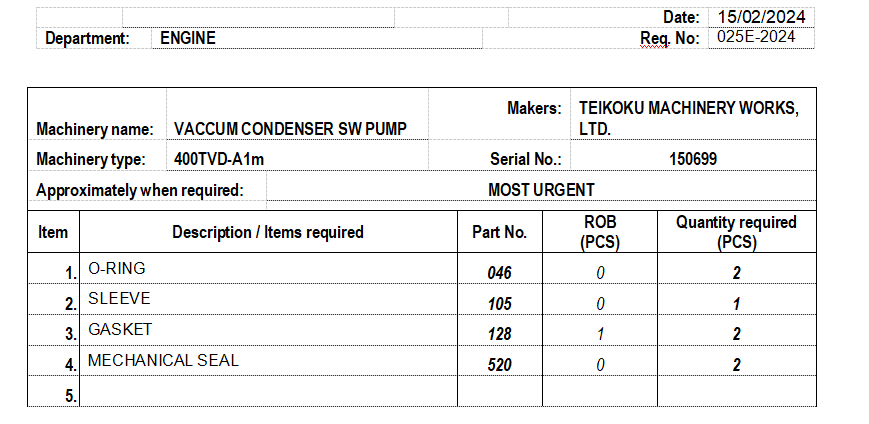 【询价】船舶备件—备件（CK-Y20240218-05）询价-泰州昌宽社区-报价采购-船用采购网-船舶物料采购-船务服务-一站式船用设备供应服务
