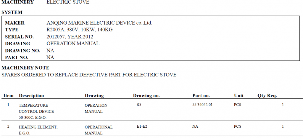 【询价】船舶备件—温度控制装置/加热元件（CK-C20240222-04）询价-泰州昌宽社区-报价采购-船用采购网-船舶物料采购-船务服务-一站式船用设备供应服务
