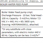 船舶备件—锅炉给水泵（CK-J20240228-08）询价-船用采购网-船舶物料采购-船务服务-一站式船用设备供应服务