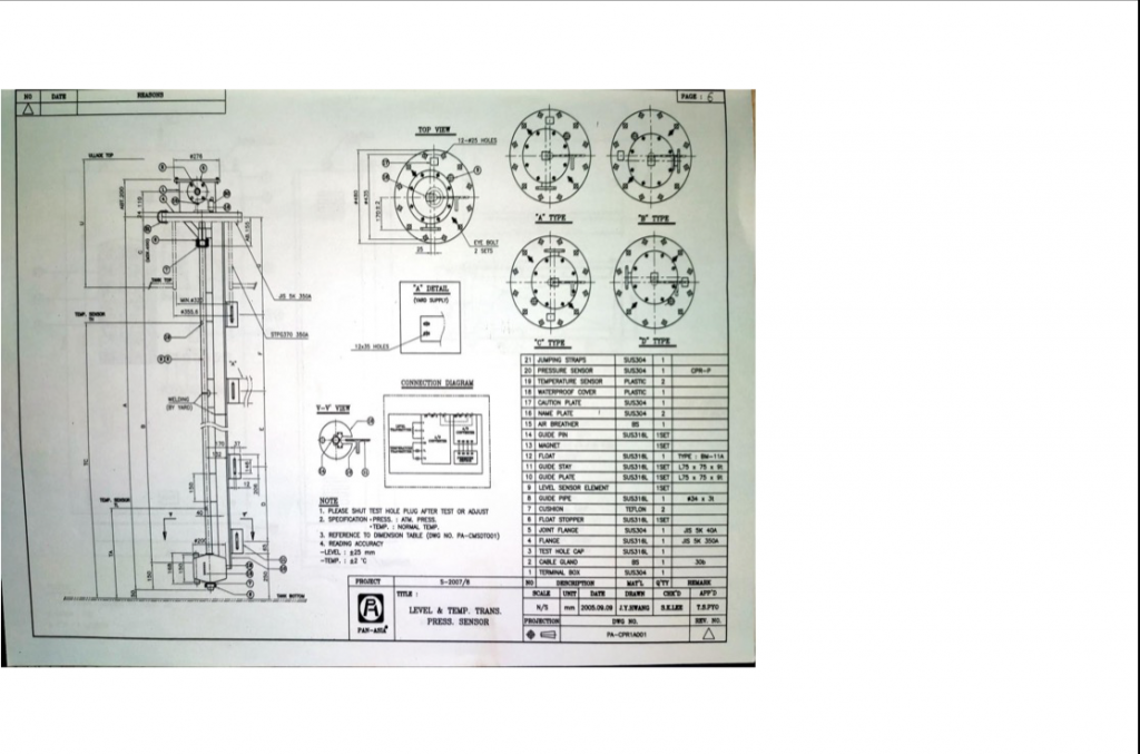 f3e455911e55b5acdcd5ed8dfde38ce