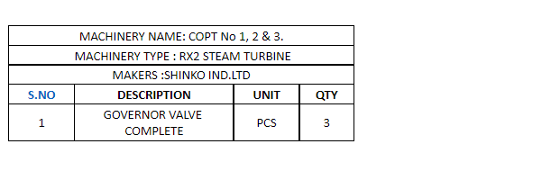 【询价】船舶备件—完整调速阀（CK-R20240219-19）询价-泰州昌宽社区-报价采购-船用采购网-船舶物料采购-船务服务-一站式船用设备供应服务