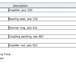 船舶备件—备件（CK-C20240218-08）询价-船用采购网-船舶物料采购-船务服务-一站式船用设备供应服务