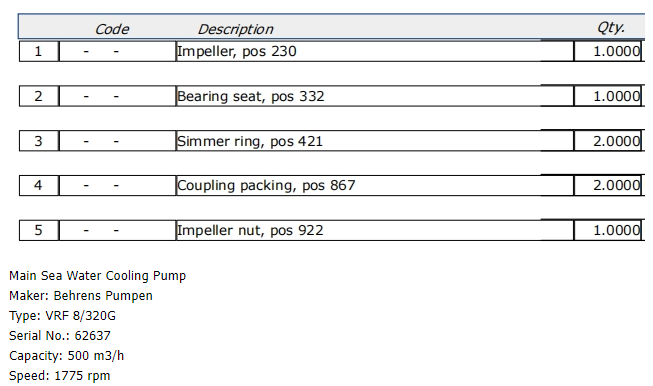 【询价】船舶备件—备件（CK-C20240218-08）询价-泰州昌宽社区-报价采购-船用采购网-船舶物料采购-船务服务-一站式船用设备供应服务