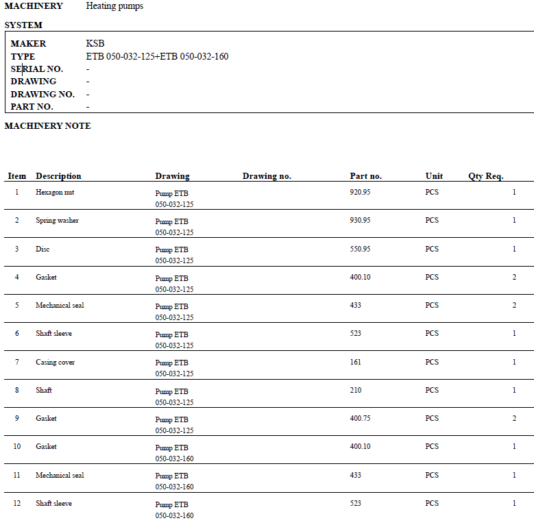 【询价】船舶备件—KSB配件（CK-C20240226-02）询价-泰州昌宽社区-报价采购-船用采购网-船舶物料采购-船务服务-一站式船用设备供应服务