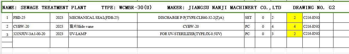 【询价】船舶备件—机械密封/滑片/UV灯（CK-Y20240221-11）询价-泰州昌宽社区-报价采购-船用采购网-船舶物料采购-船务服务-一站式船用设备供应服务