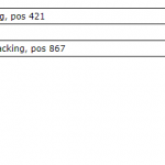 船舶备件—Simmer环/耦合填料（CK-C20240218-06）询价-船用采购网-船舶物料采购-船务服务-一站式船用设备供应服务